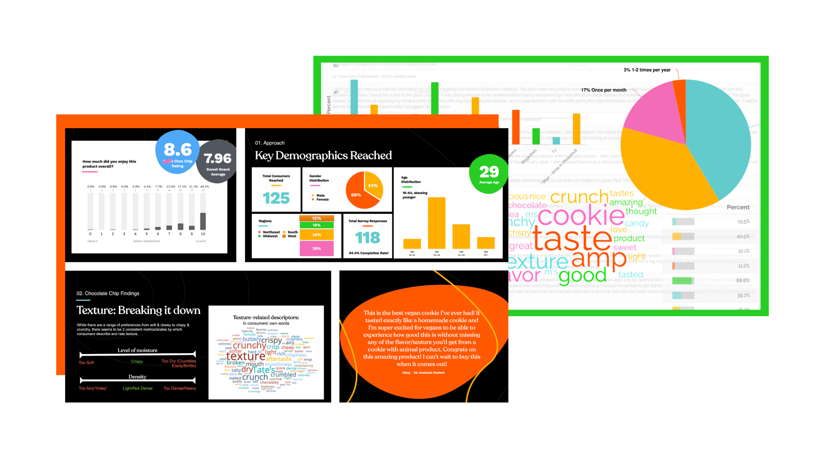 [Image] Quantitative and Qualitative Data