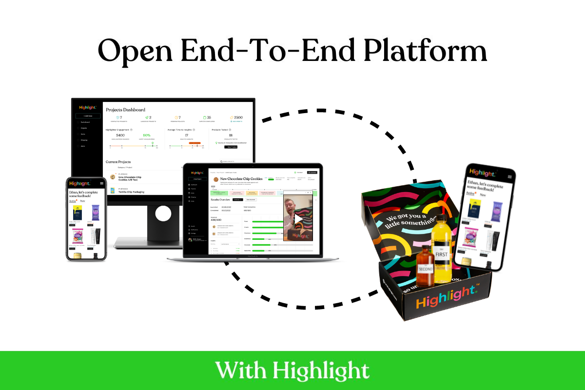 Product Testing Platform | Highlight