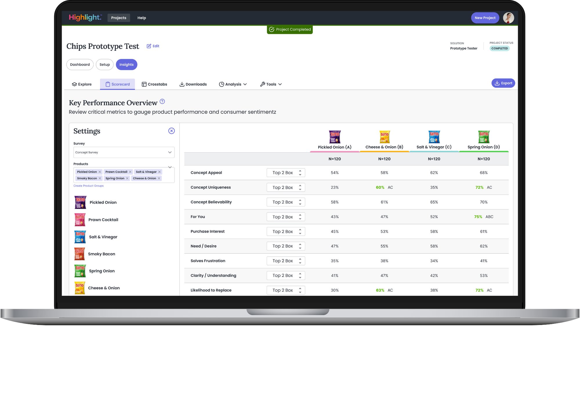 Automated analytics-1