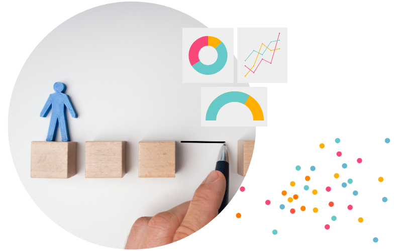 Benchmarking - Detailed gap analysis reporting Benchmarking - Detailed gap analysis reporting