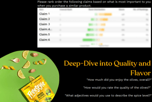 Case Study - Free Style Snacks DATA