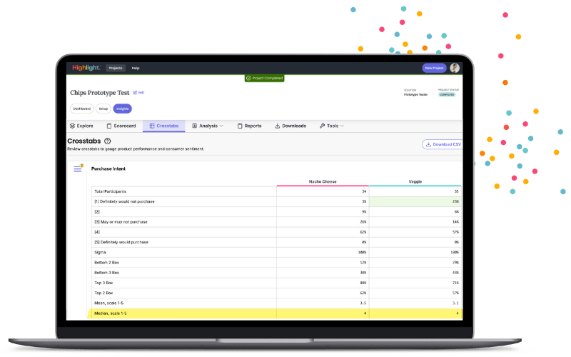 Crosstabs new brand (2)