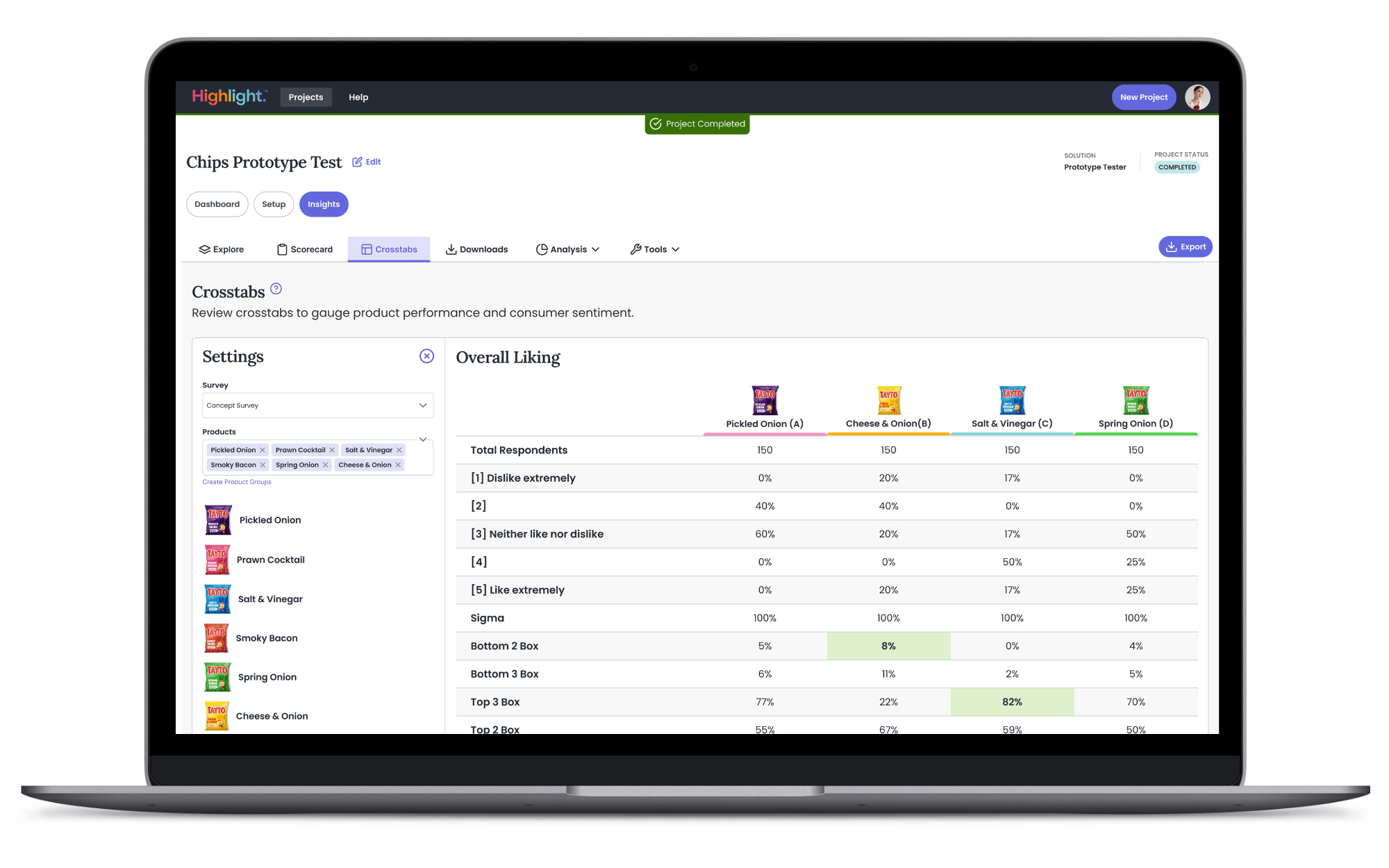 Crosstabs new brand (6)