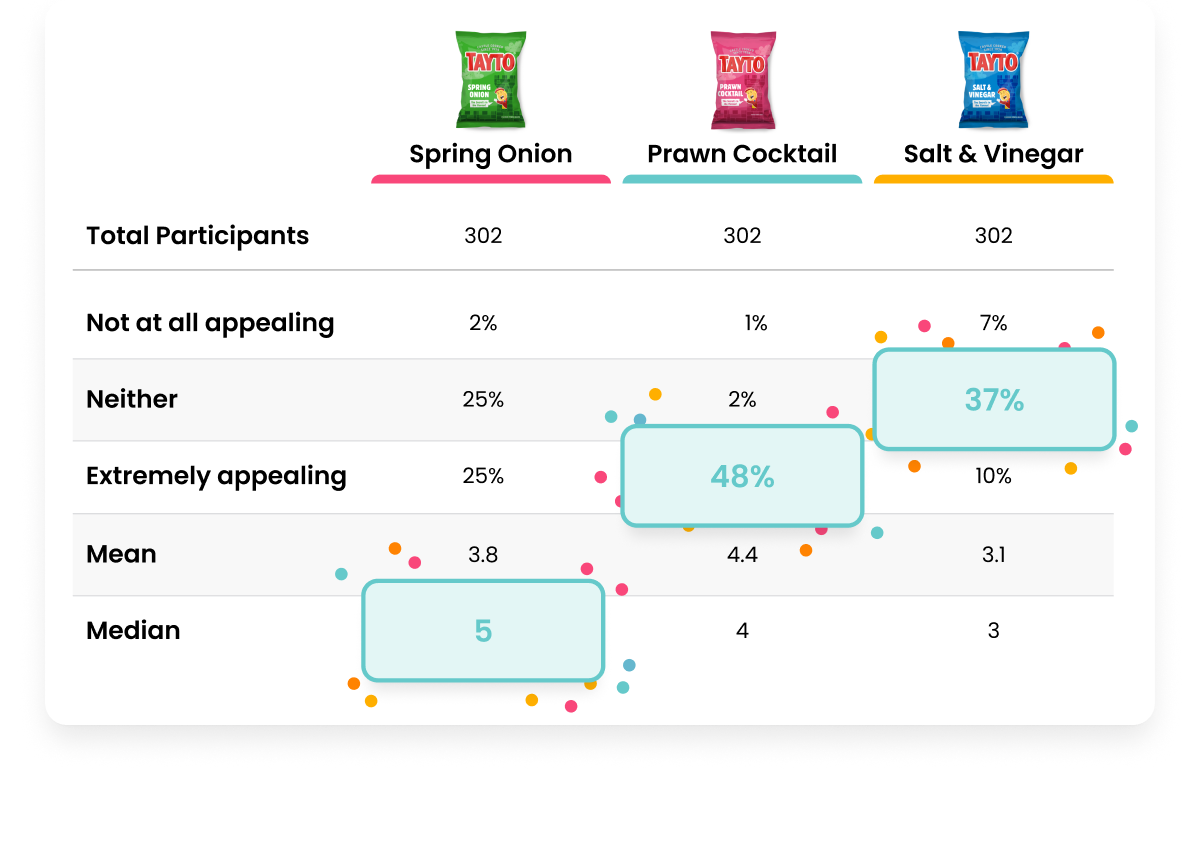 Highlight_Site_Insights_Accordion_Crosstabs_1200x850-1