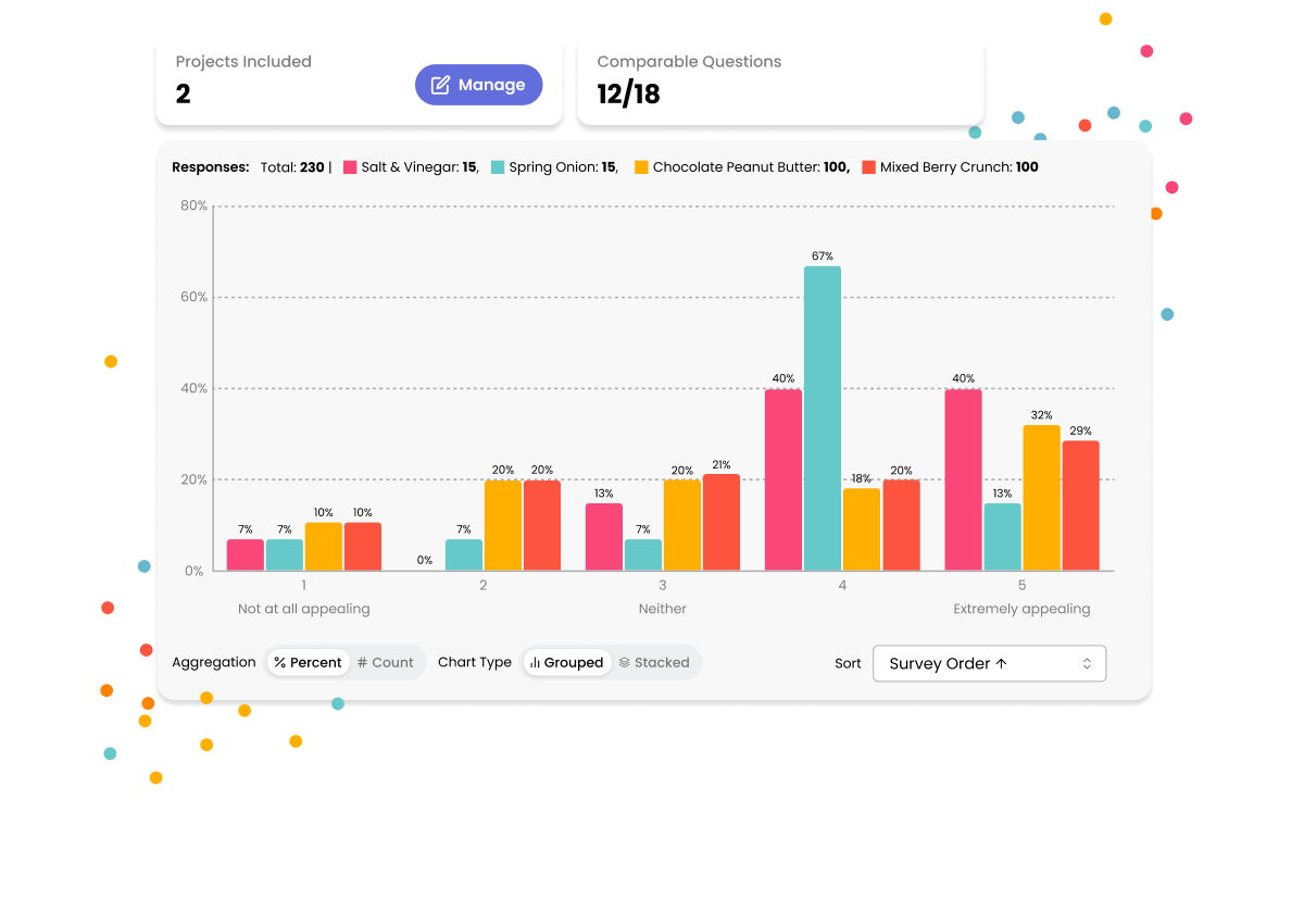 Highlight_Site_Insights_Accordion_Dashboards_1200x850-1