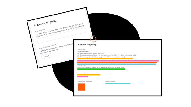 Method Testing - Audience Targeting 1