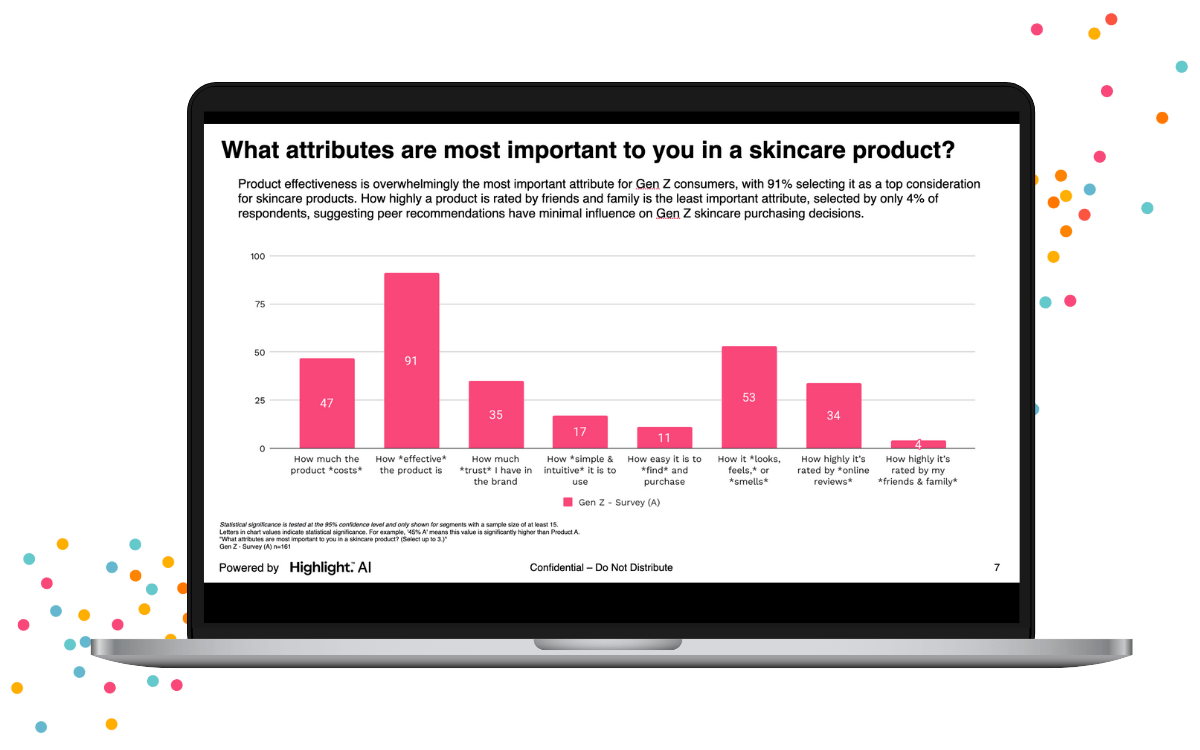 collaborative insight sharing - instant report example