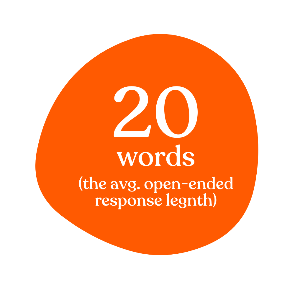 20 words blob 20 words blob