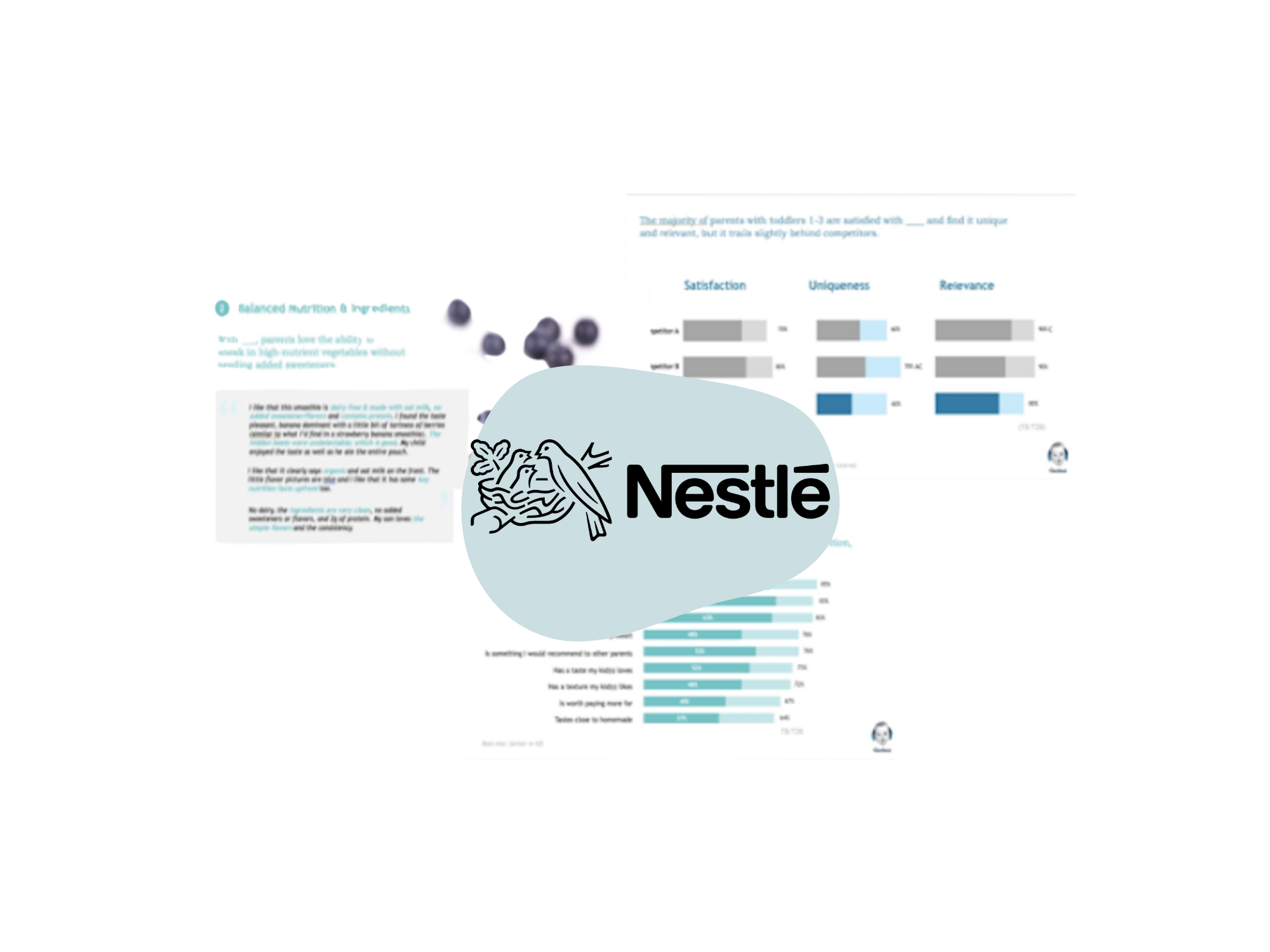AgileIHUT Case Study Images- Nestle