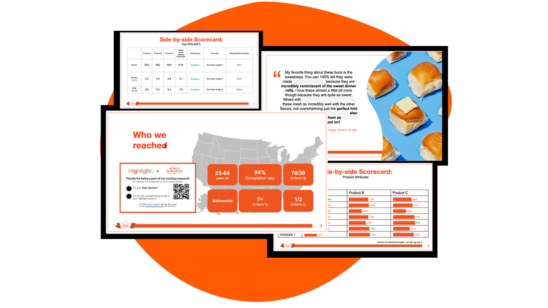 Kings Hawaiian Case Study