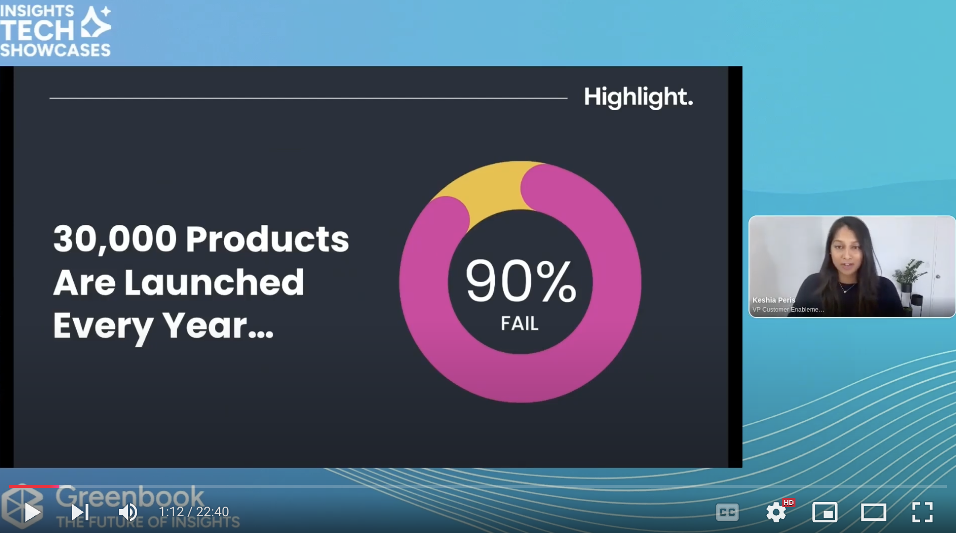 Watch the Greenbook Tech Showcase 2024 On-demand