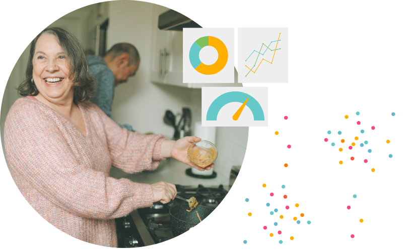 White space exploration - sensory & usage experience analysis